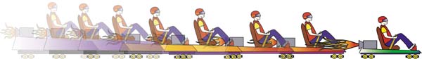 Rocket Sled