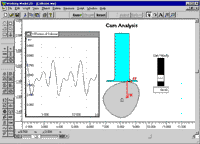 Collision Detection